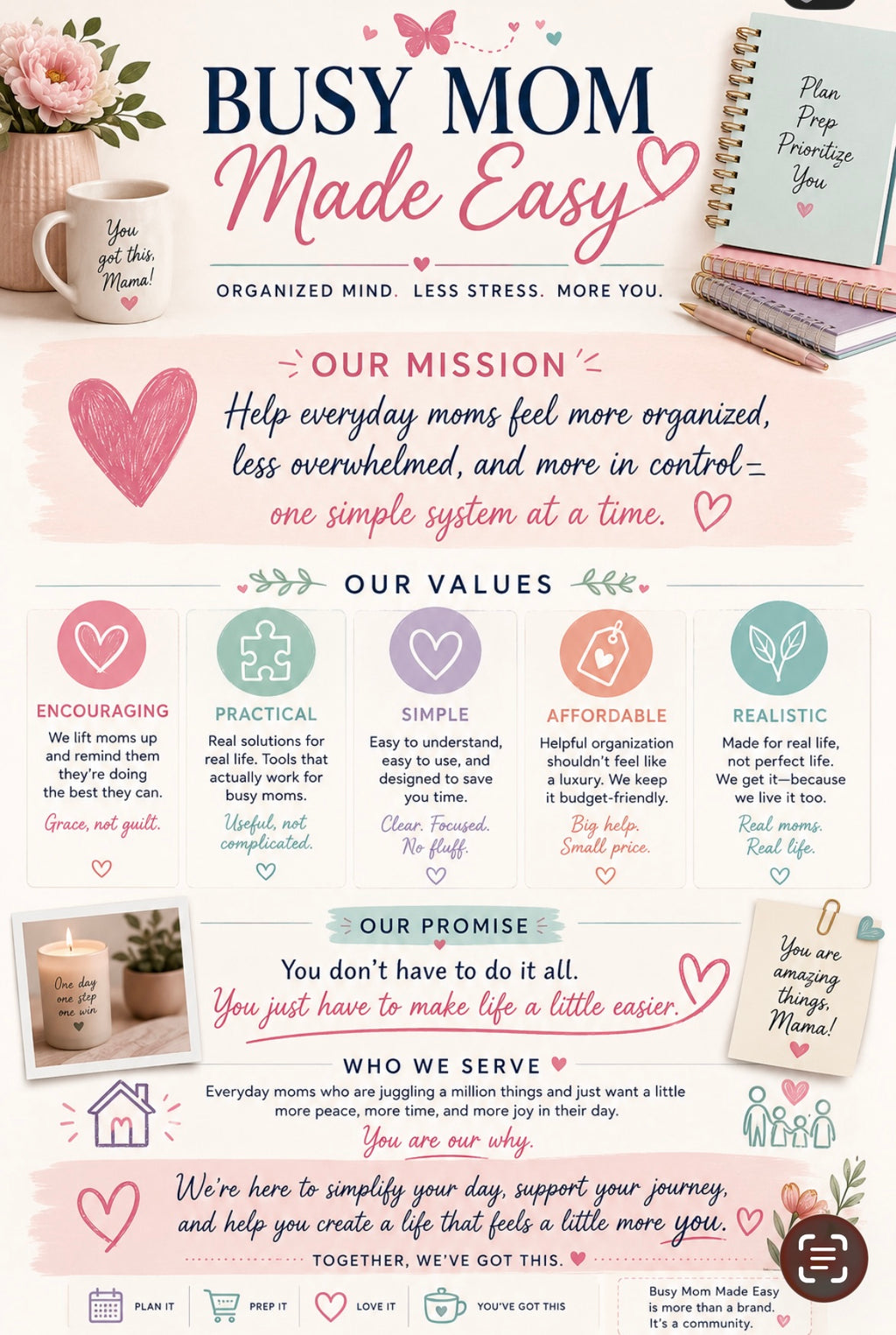 Busy Mom/Made Easy