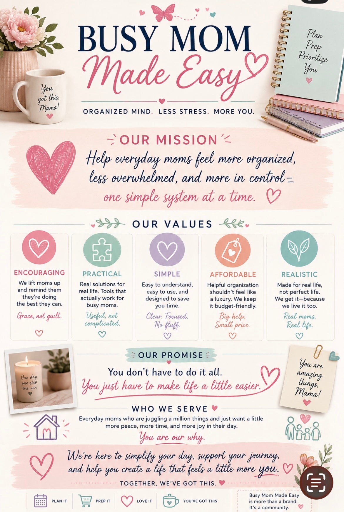 Busy Mom/Made Easy